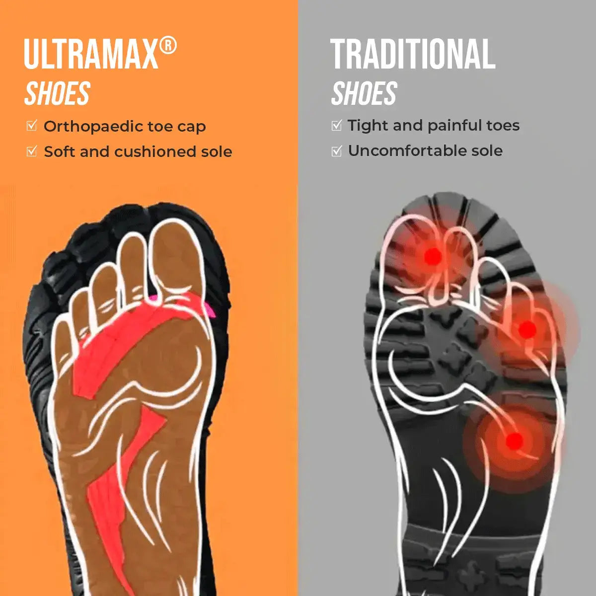 Unisex UltraMax® Barefoot Technology Shoes